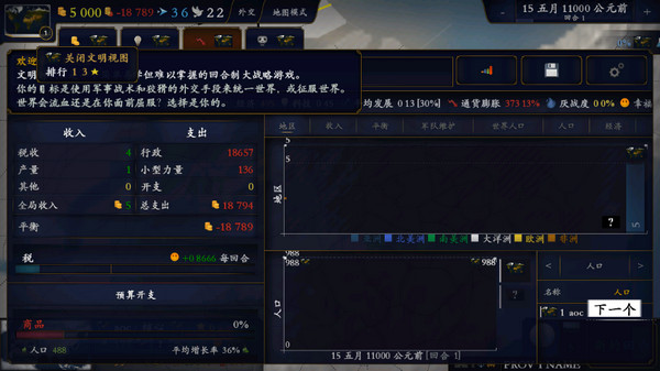 中华上下五千年2汉魏三国最新版5