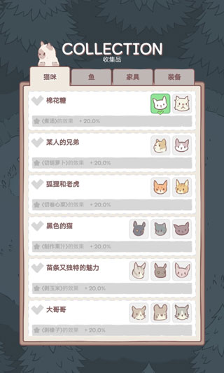 猫与汤5