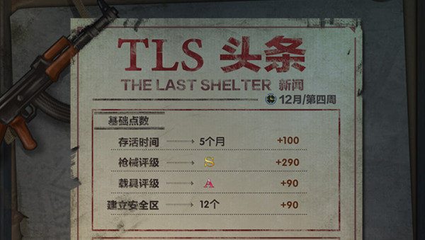 最终庇护所2