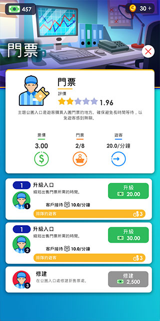 闲置主题公园大亨4