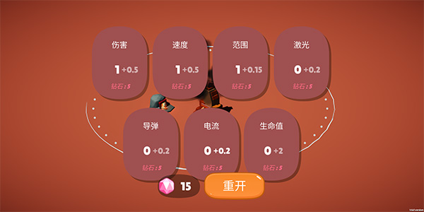 前哨站5