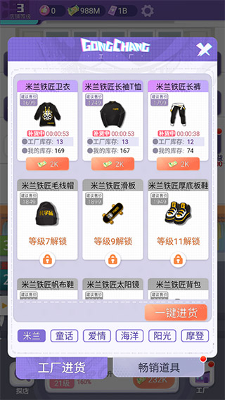 潮流合伙人3