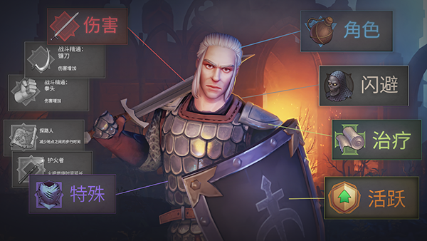 黑暗幻想生存中文版2