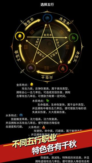 无尽洪荒2