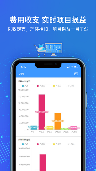 简约费控(云简业财)3
