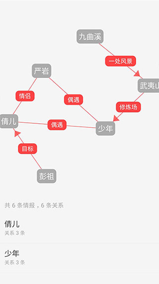 云上写作2