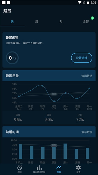 Sleepzy破解版5