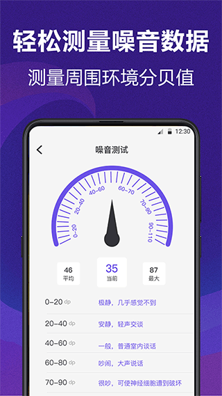 AI测量3
