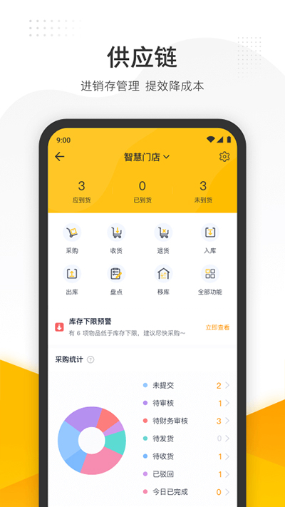 美团管家app1