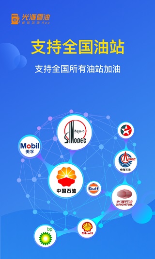 光汇云油2