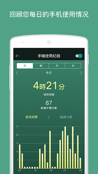 Forest专注森林破解版20225