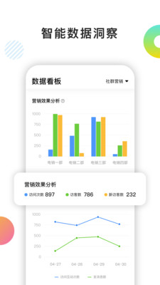 百应CRM5
