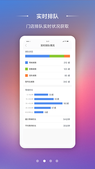 美味商家app4