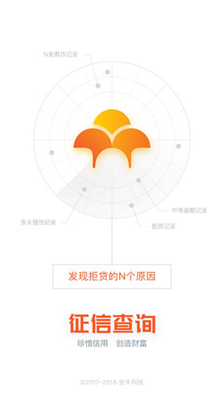 征信查询1
