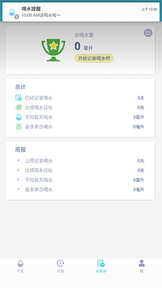 喝水提醒5