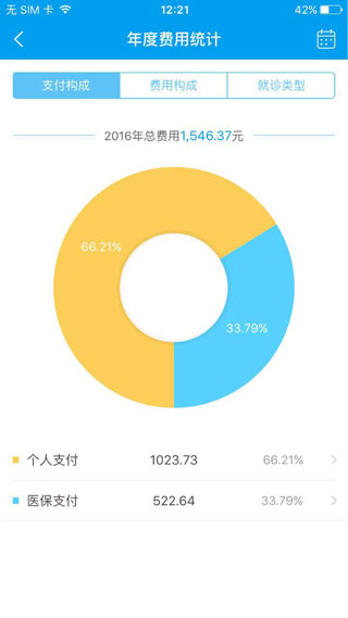 齐齐哈尔医保1233