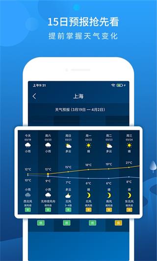 本地15天天气预报4