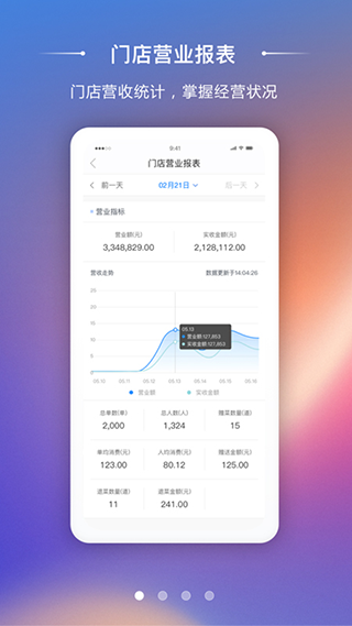 美味商家app3