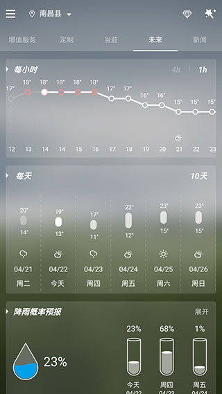 GO天气EX1