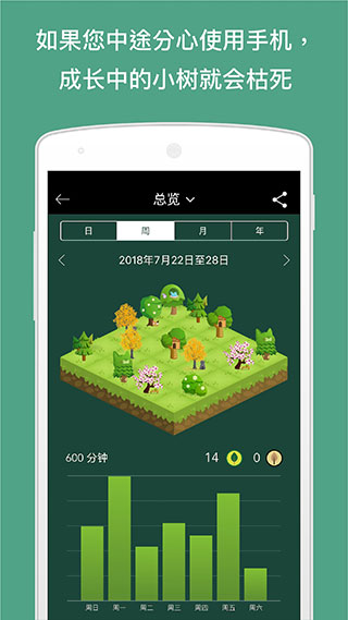 Forest专注森林破解版20222