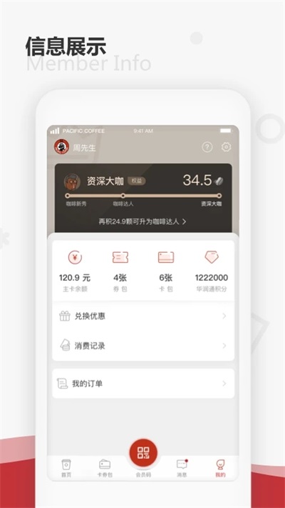 太平洋咖啡4