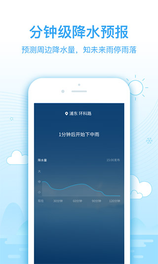 2345天气王2