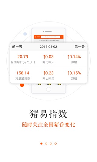 猪易通1