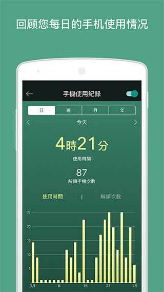 forest专注森林最新版本3