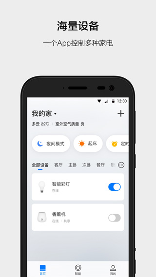 云智能4