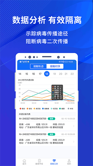 全民防疫app4