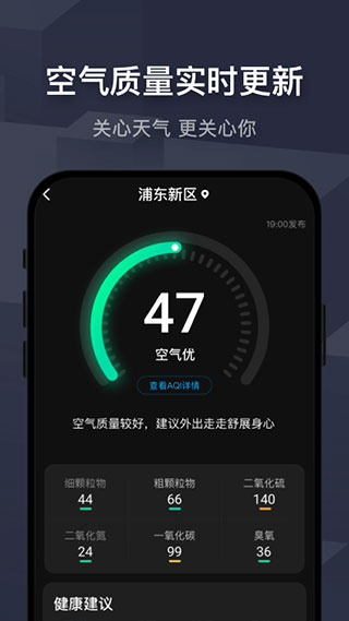 遇见天气1