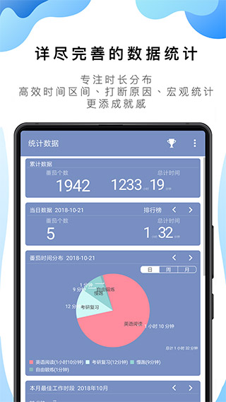 番茄ToDo最新版4