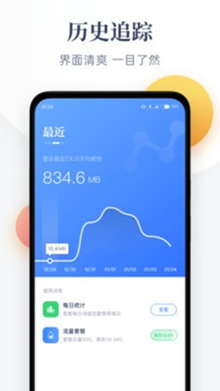 流量清单3