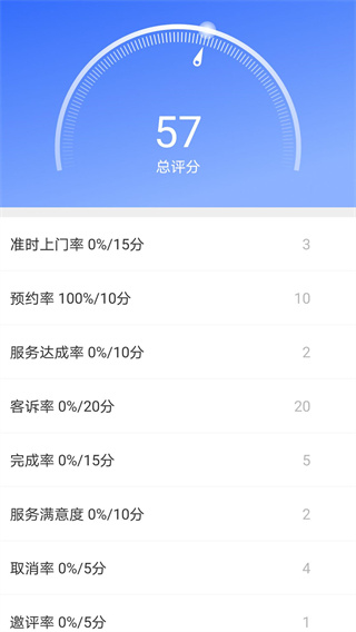 匠多多app3