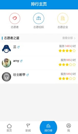 志愿云app1