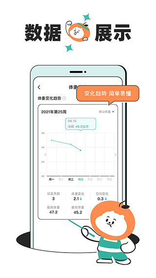 饭橘5