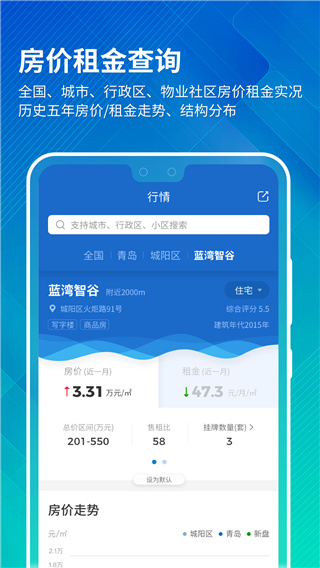 中国房价行情app3