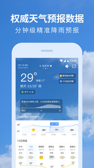 黄历天气1