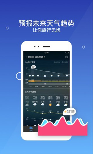 墨迹天气极速版1