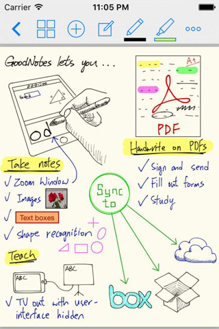 goodnotes手帐软件2