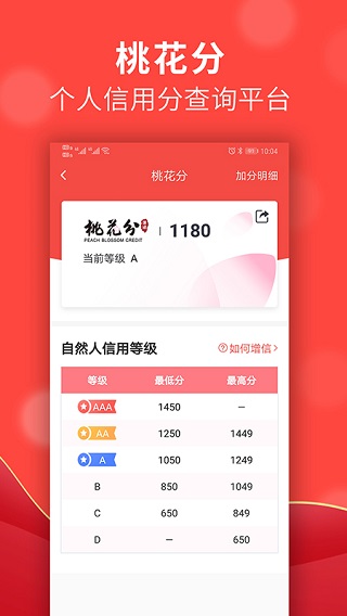 信用榆林5