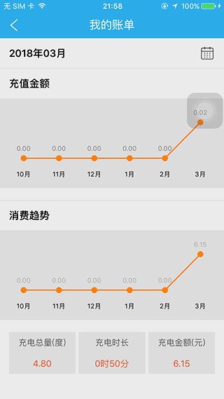 顺来电app2