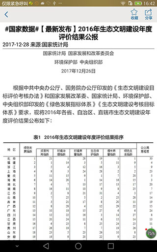 贵州统计发布3