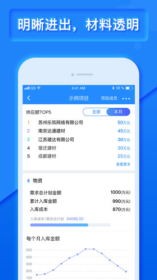 乐建宝工程管理软件4