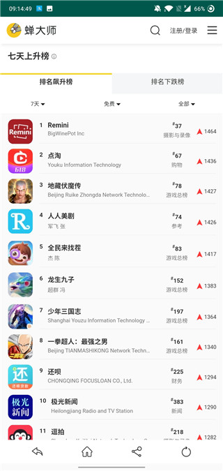 蝉大师2