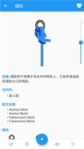 Knots 3D最新版2