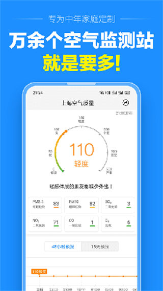 准点天气预报2023最新版本2