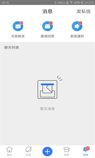技术邻4