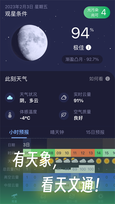 天文通5