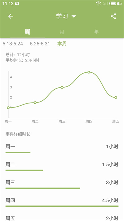 块时间app5